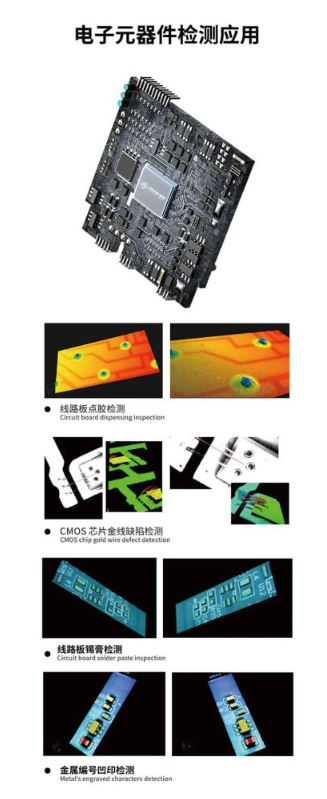 首页-欧陆注册-eHR治理系统