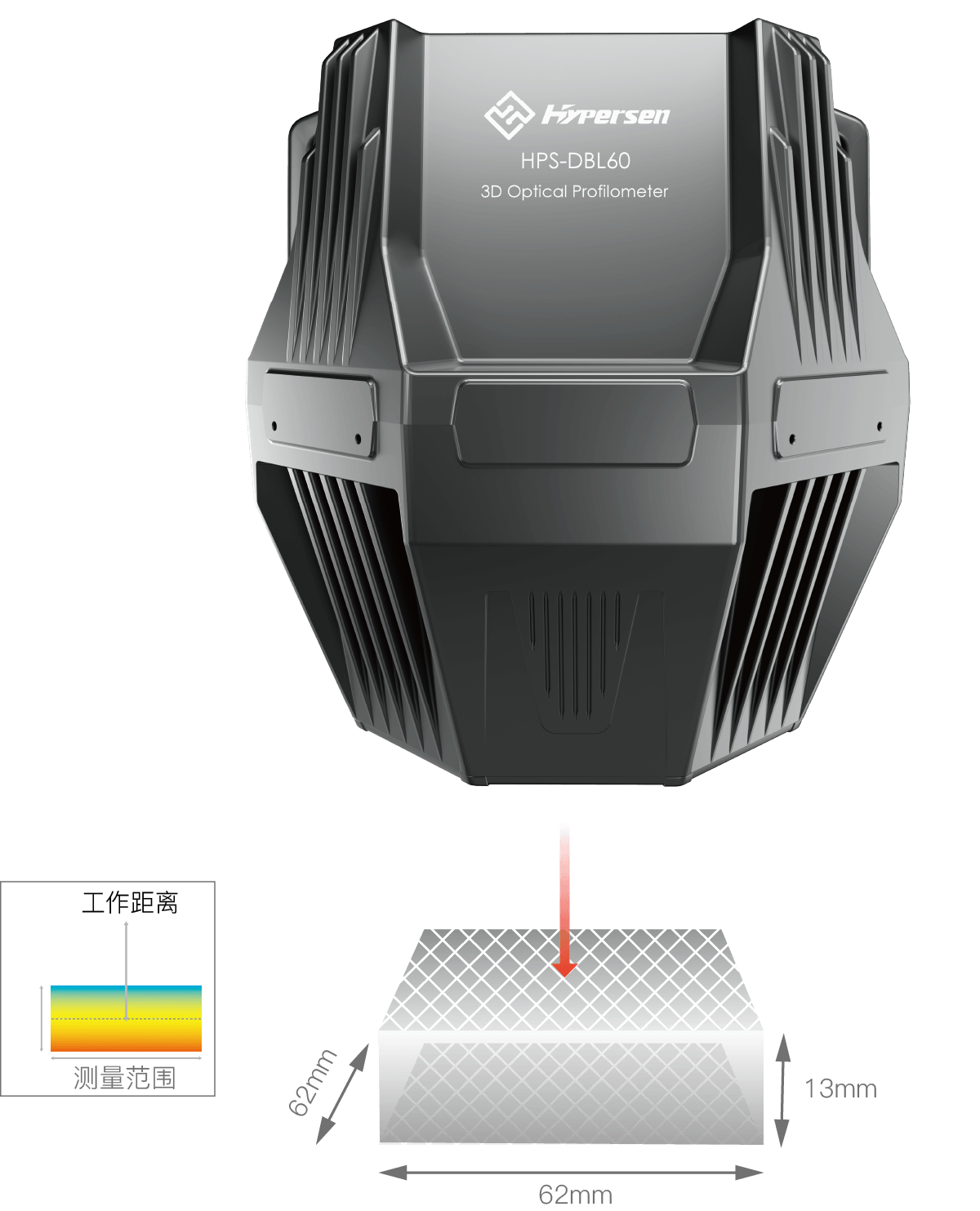 首页-欧陆注册-eHR治理系统