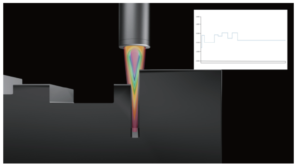 首页-欧陆注册-eHR治理系统