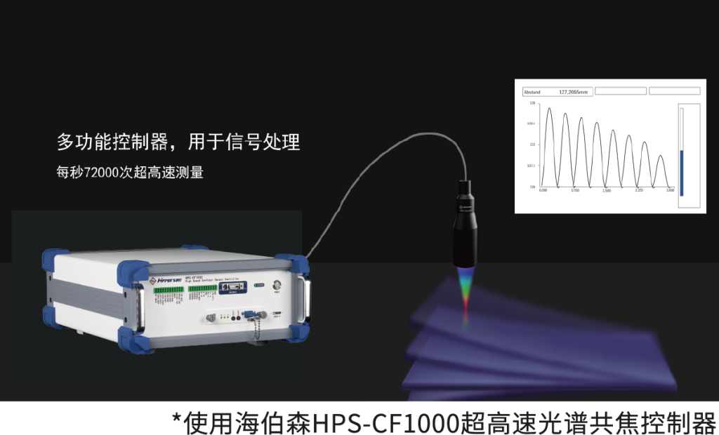 首页-欧陆注册-eHR治理系统