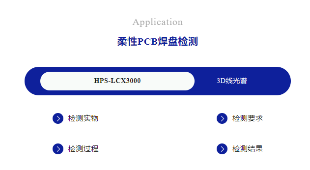 ��ҳ-ŷ½ע��-eHR����ϵͳ