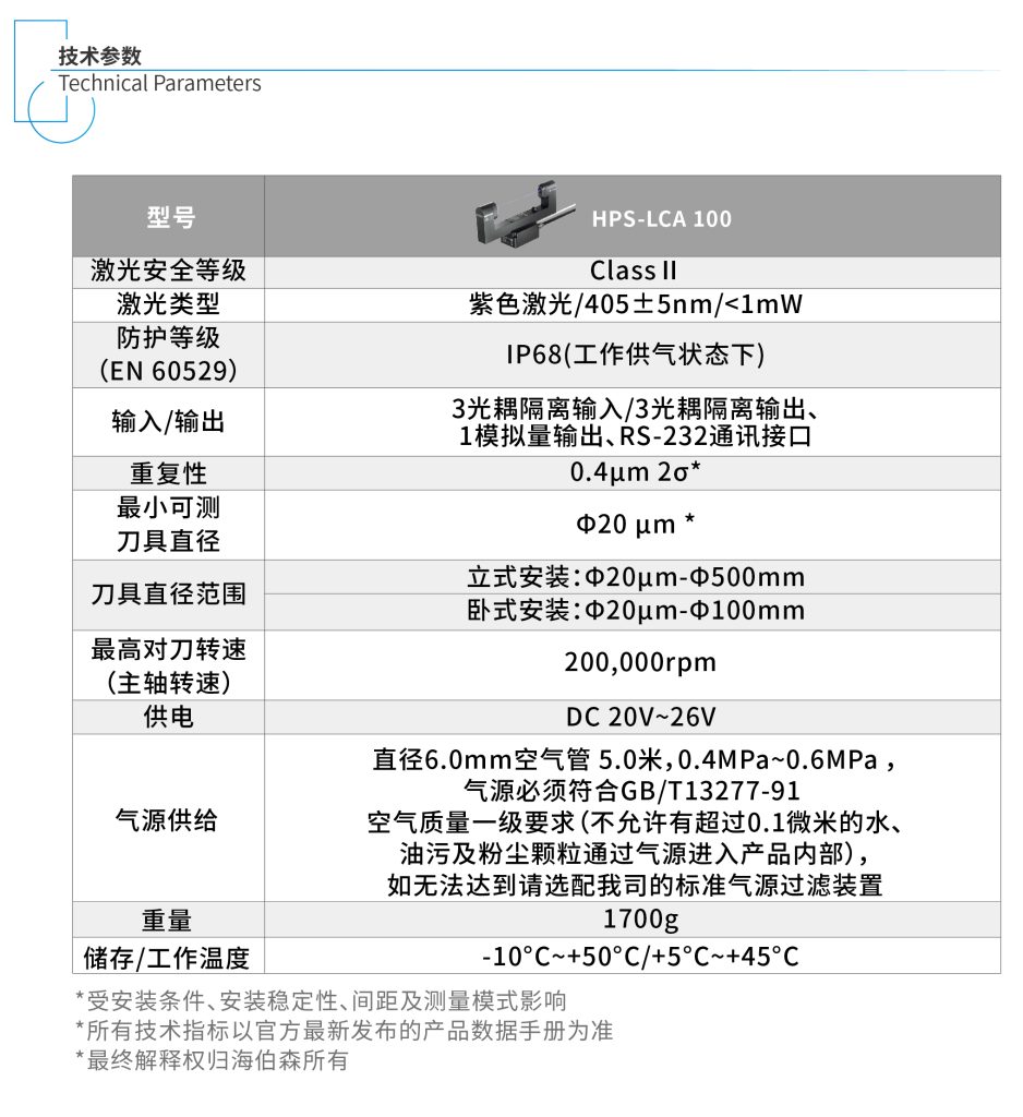 首页-欧陆注册-eHR治理系统
