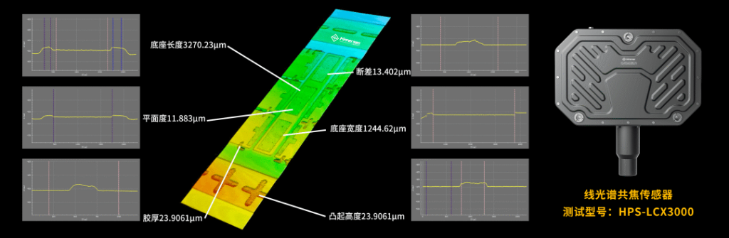 ��ҳ-ŷ½ע��-eHR����ϵͳ