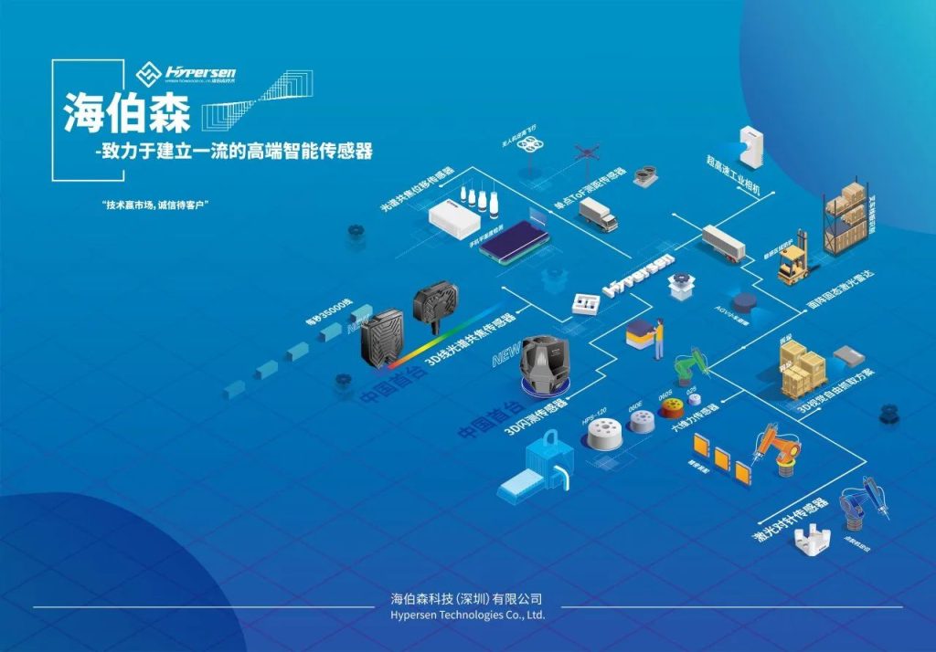 首页-欧陆注册-eHR治理系统