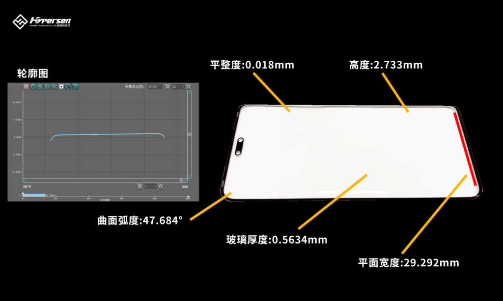 首页-欧陆注册-eHR治理系统