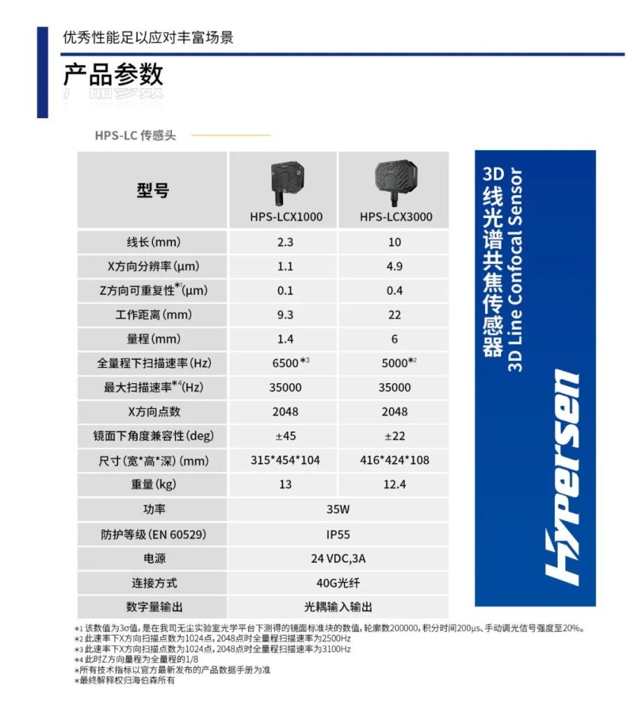 ��ҳ-ŷ½ע��-eHR����ϵͳ