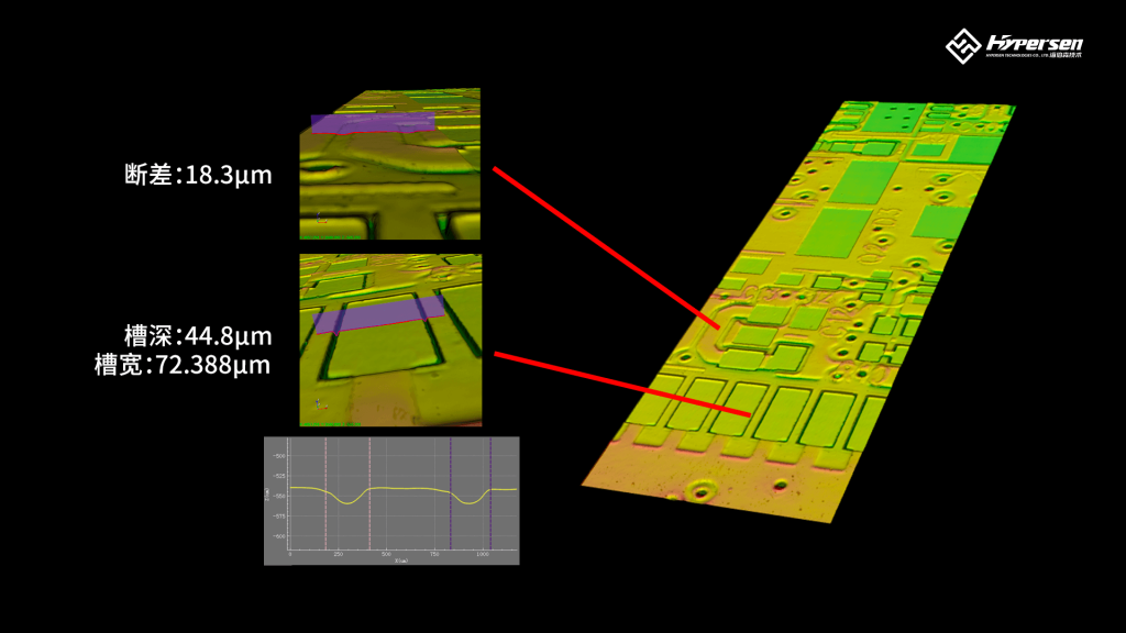 ��ҳ-ŷ½ע��-eHR����ϵͳ