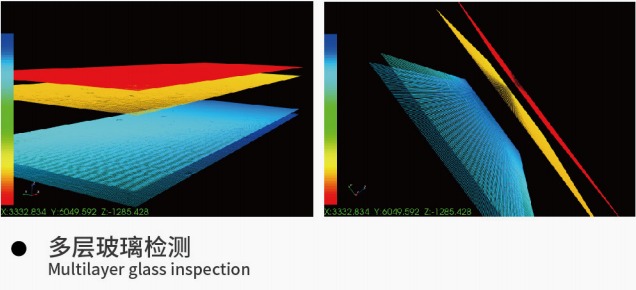首页-欧陆注册-eHR治理系统