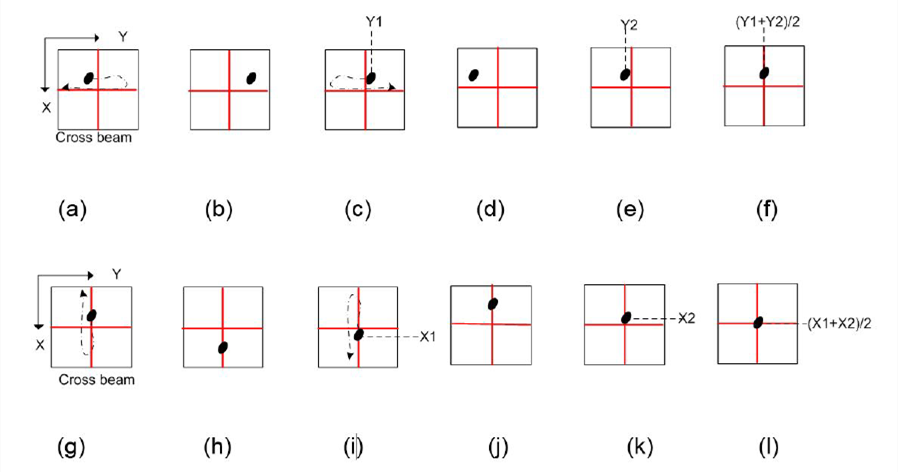 ��ҳ-ŷ½ע��-eHR����ϵͳ