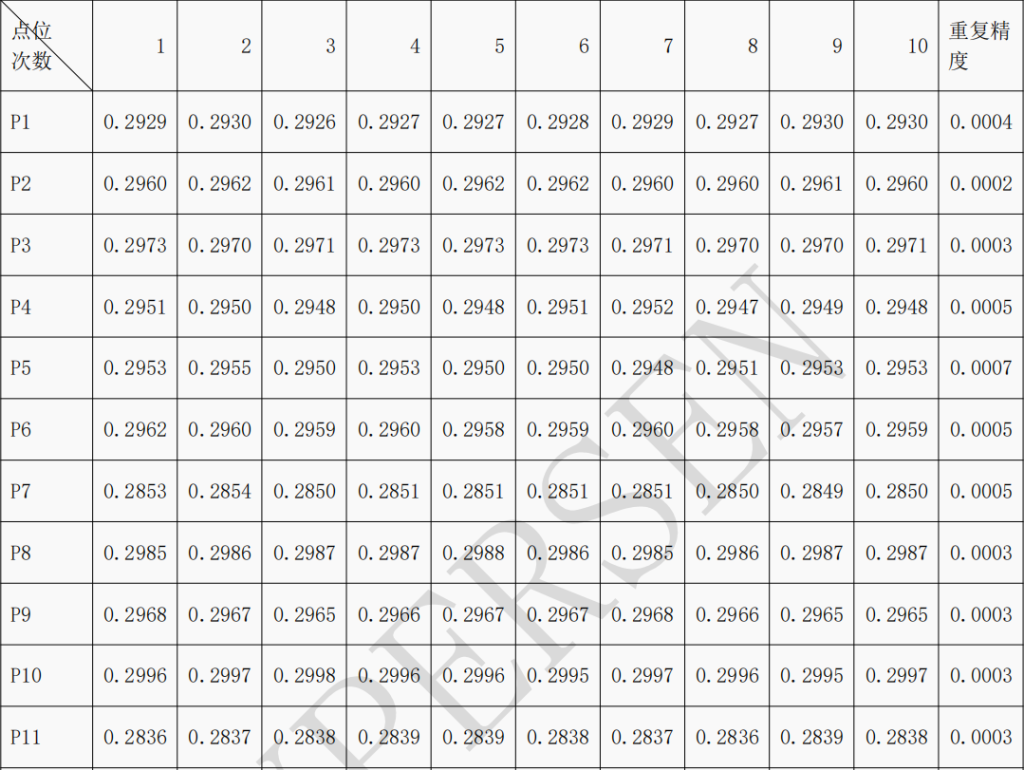 ��ҳ-ŷ½ע��-eHR����ϵͳ