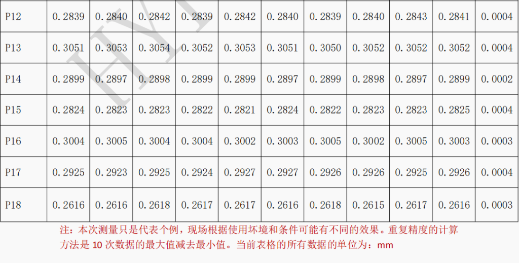 ��ҳ-ŷ½ע��-eHR����ϵͳ