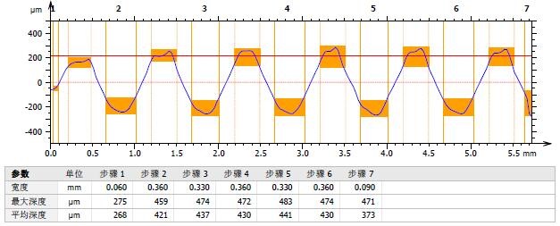 ��ҳ-ŷ½ע��-eHR����ϵͳ