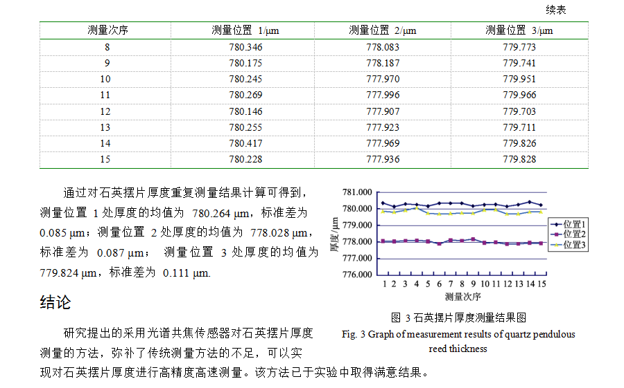 ��ҳ-ŷ½ע��-eHR����ϵͳ