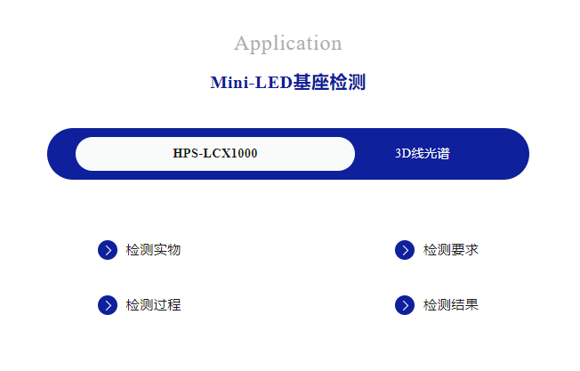 ��ҳ-ŷ½ע��-eHR����ϵͳ