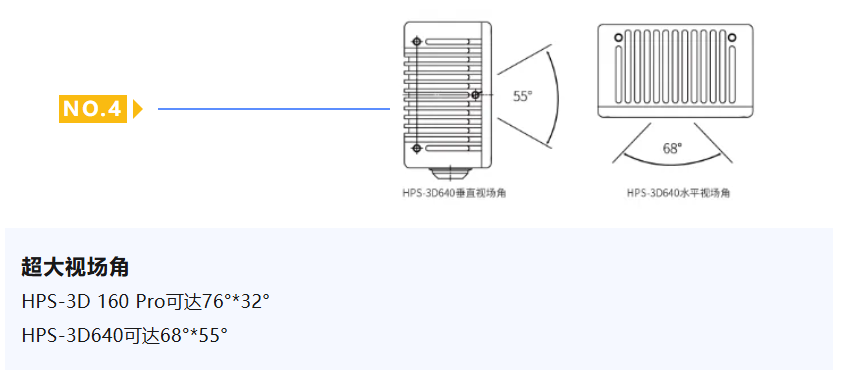 首页-欧陆注册-eHR治理系统