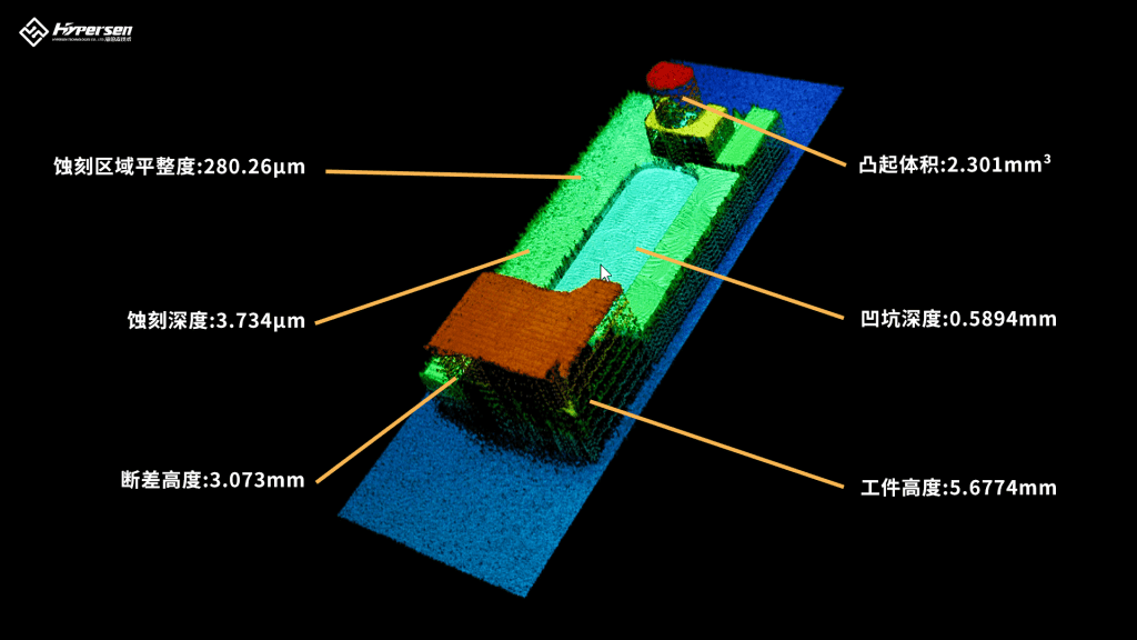 首页-欧陆注册-eHR治理系统
