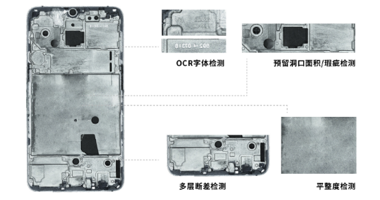 首页-欧陆注册-eHR治理系统