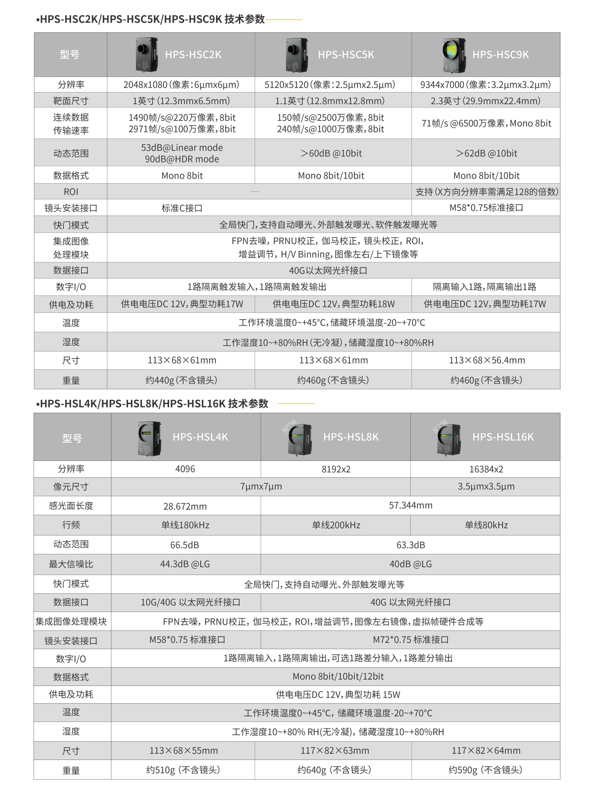 超高速工业相机_画板 1