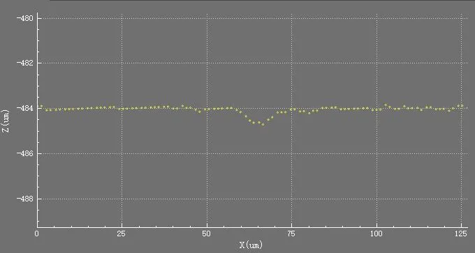 ��ҳ-ŷ½ע��-eHR����ϵͳ