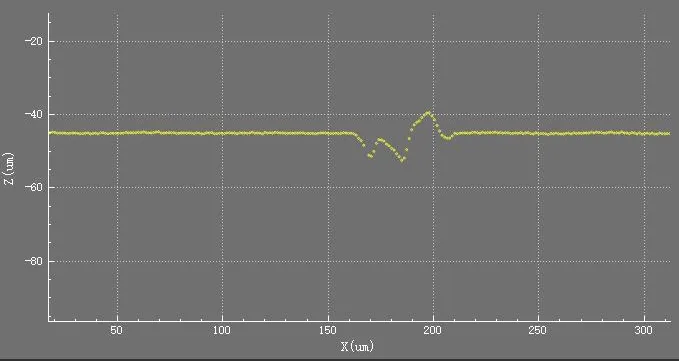 ��ҳ-ŷ½ע��-eHR����ϵͳ