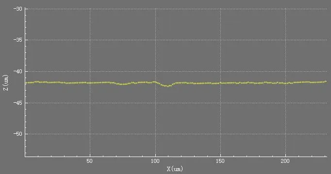 ��ҳ-ŷ½ע��-eHR����ϵͳ