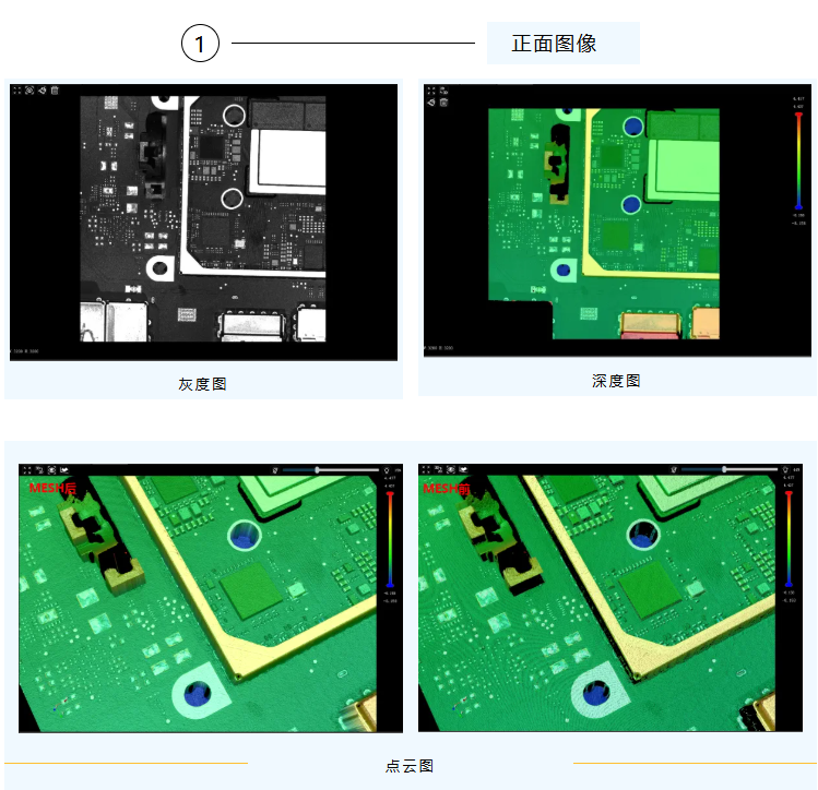 首页-欧陆注册-eHR治理系统