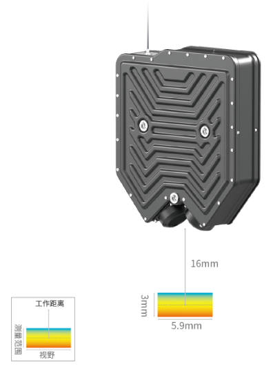 首页-欧陆注册-eHR治理系统